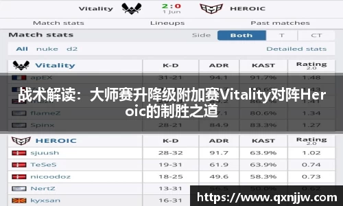 战术解读：大师赛升降级附加赛Vitality对阵Heroic的制胜之道